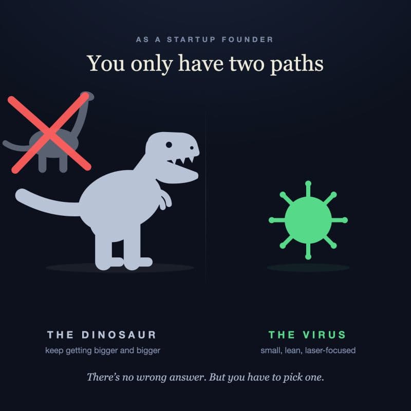 Image from the post: Drew Fitzsimmons asks for a T-Rex, not a sauropod